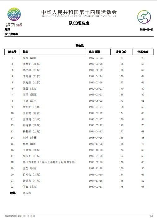 本赛季他代表巴拉纳竞技出战45场比赛，打进21球助攻8次。